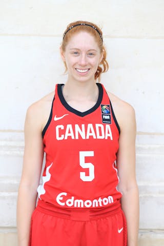 5 Catherine Traer (CAN)