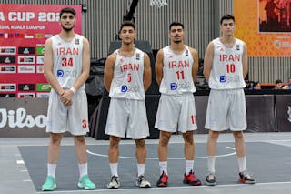 34 Mohammadamin Khosravi (IRI) - 11 Mohammad Baghlani (IRI) - 10 Iman Dalir Zahan (IRI) - 5 Morteza Najiabadi (IRI)