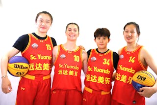 Team Sc. Yuanda