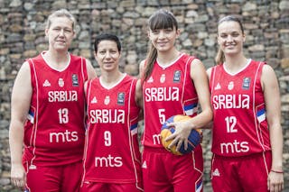 13 Jelena Maksimovic (SRB) - 12 Maja Skoric (SRB) - 9 Biljana Pesovic (SRB) - 5 Ana Radovic (SRB)