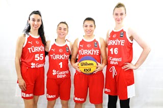 Team Turkey