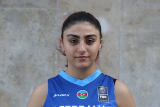 Azerbaijan Women Team
