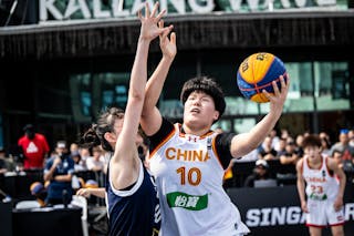 10 Jianping Zhang (CHN)