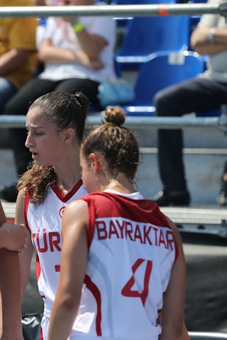 15 Işilay Eği̇n (TUR) - 9 Egesu Kurtyemez (TUR) - 7 Doğa Adican (TUR) - 4 Hi̇lal Bayraktar (TUR) - Fiba U18 Europe Cup Qualifier Bari Game 22: Turkey vs Slovakia 9-18