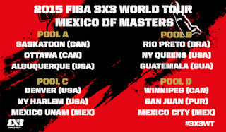 2014 FIBA 3x3 World Tour runners-up Saskatoon (CAN) will have their hands busy in the pool phase of the 2015 FIBA 3x3 World Tour Mexico DF Masters on 9 September.