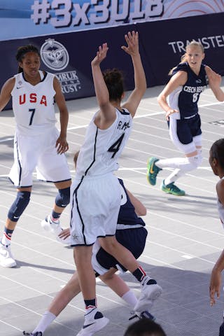 USA v Czech Republic, 2016 FIBA 3x3 U18 World Championships - Women, Semi final, 5 June 2016