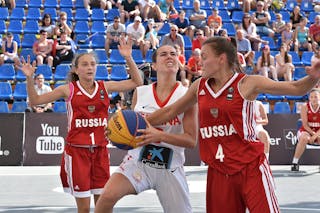 8 Maria Barneda (ESP) - Spain v Russia, 2016 FIBA 3x3 U18 European Championships - Women, Last 8, 11 September 2016