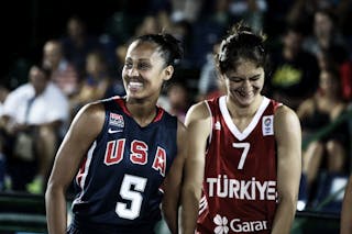 2012 FIBA 3x3 World Championship Athens, August 24

©FIBA/R.Juilliart