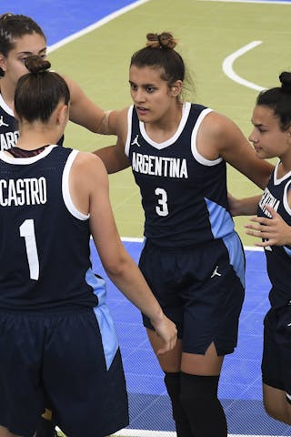 4 Victoria Abril Gauna (ARG) - 3 Florencia Chagas (ARG) - 2 Sofia Acevedo (ARG) - 1 Sol Castro (ARG)