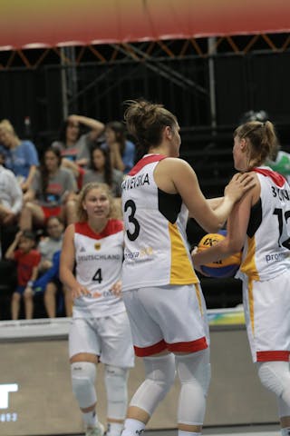 21 Lara Müller (GER) - 12 Wiebke Bruns (GER) - 4 Luana Rodefeld (GER) - 3 Laura Zdravevska (GER)