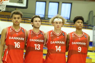 Serbia - Denmark Men