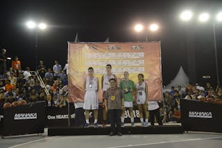 2013 FIBA 3x3 U18 World Championships