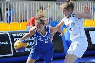 Estonia - Israel (women) Pool C