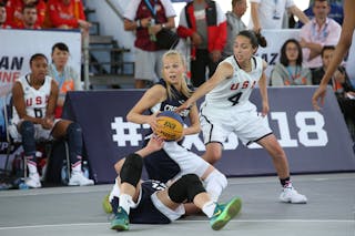 4 Amber Ramirez (USA) - 8 Erika Vitásková (CZE) - USA v Czech Republic, 2016 FIBA 3x3 U18 World Championships - Women, Semi final, 5 June 2016