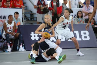 4 Amber Ramirez (USA) - 8 Erika Vitásková (CZE) - USA v Czech Republic, 2016 FIBA 3x3 U18 World Championships - Women, Semi final, 5 June 2016