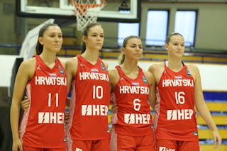 Latvia - Croatia Women