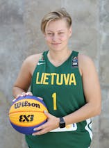 Lithuania womens