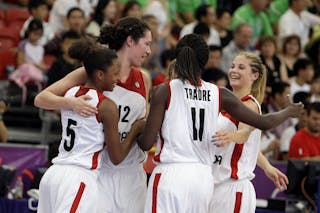 Canada vs Germany, Day 7 of the FIBA Basketball 3 on 3, during the Singapore 2010 Youth Olympic Games. 21/08/2010 Girls Quarterfinal Canada vs Germany, Day 7 of the FIBA Basketball 3 on 3, during the Singapore 2010 Youth Olympic Games. 21/08/2010 Girls Quarterfinal