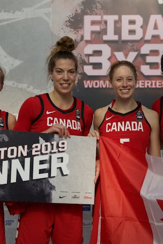 5 Catherine Traer (CAN) - 3 Paige Crozon (CAN) - 2 Katherine Plouffe (CAN) - 1 Michelle Plouffe (CAN)