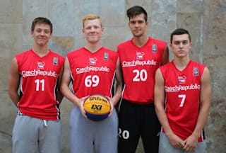 Czech Republic Team