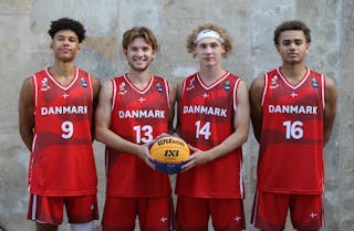 Denmark Men Team