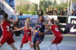 Poland v USA, 2016 FIBA 3x3 U18 World Championships - Women, Pool, 2 June 2016