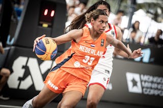 33 Janis Boonstra (NED)