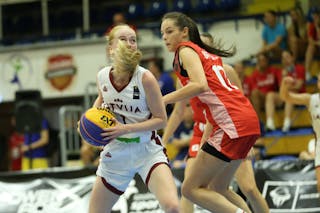 Latvia - Croatia Women
