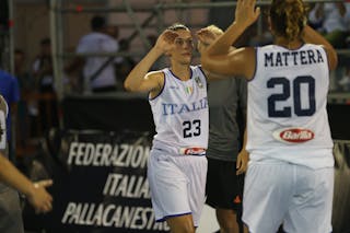 20 Caterina Mattera (ITA) - 23 Giulia Bongiorno (ITA) - Fiba U18 Europe Cup Qualifier Bari Game 15: Italy vs Andorra 17-08