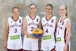 Latvia Women Team