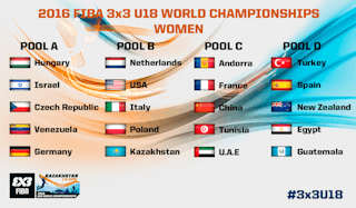 2016 FIBA 3x3 U18 World Championships - Women's Pool