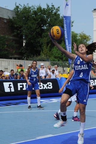 France - Israel (women) Pool C