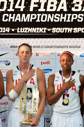 Team USA. 2014 FIBA 3x3 World Championships Women.