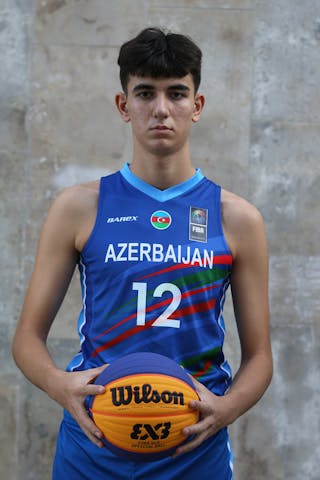 Azerbaijan Men Team