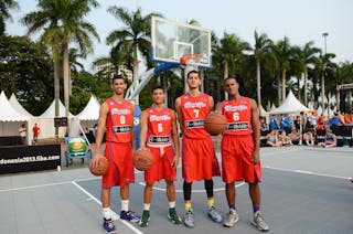 Team Puerto Rico. 2013 FIBA 3x3 U18 World Championships.