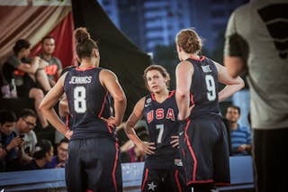 9 Chatrice White (USA) - 8 Alexis Jennings (USA) - 7 Natalie Romeo (USA) - Japan v USA, 2016 FIBA 3x3 World Championships - Women, Pool, 11 October 2016