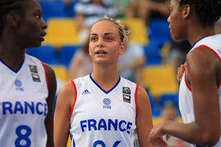 France - Estonia (women) Pool C