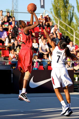 2012 FIBA 3x3 U18 World Championship Alcobendas, Madrid