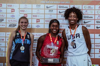 FIBA 3x3 U18 World Cup 2017 - Women - Skills Contest Winners