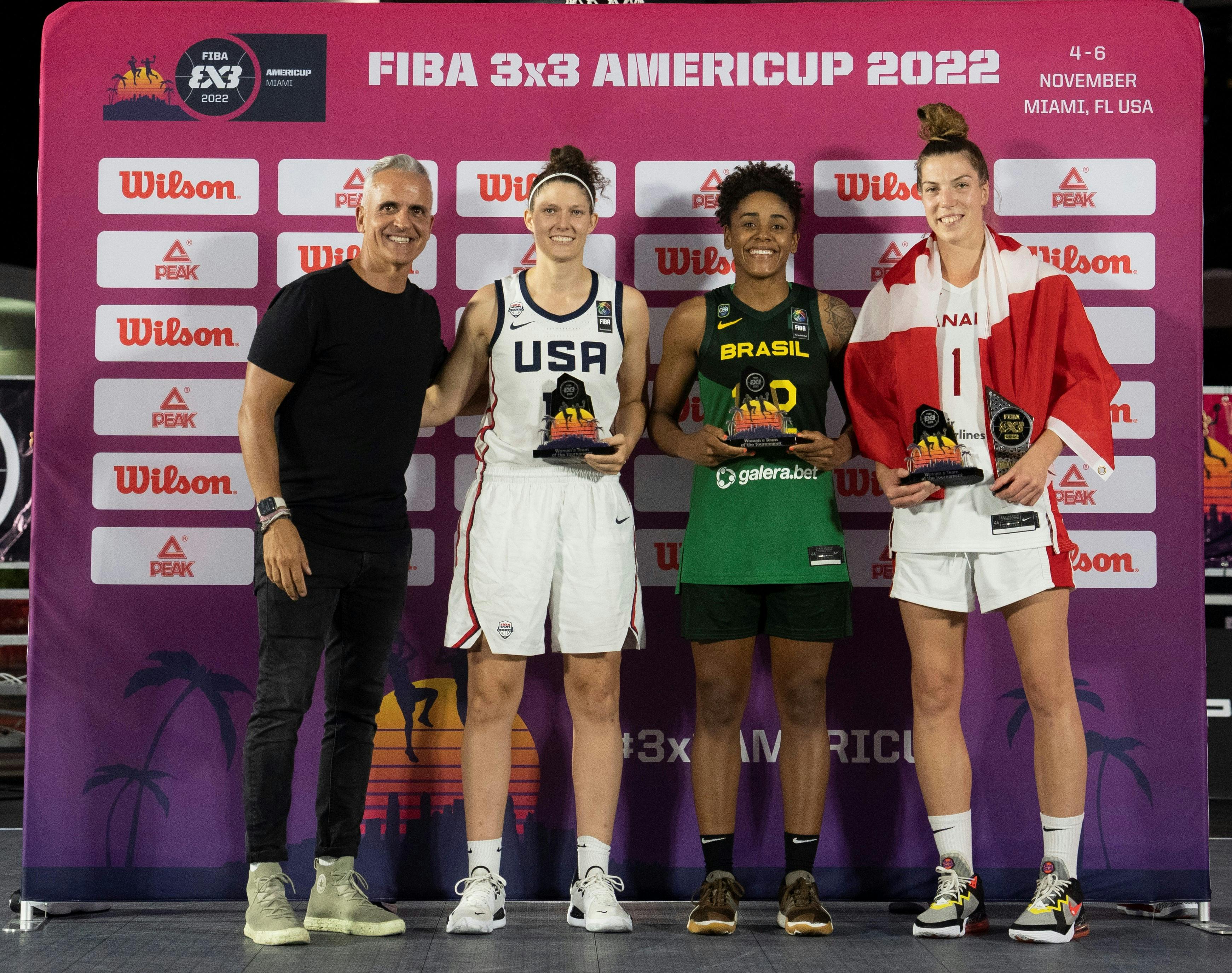 Overview FIBA 3x3 AmeriCup 2022
