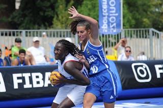 France - Israel (women) Pool C