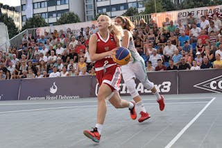 2 Svetlana Kramar (RUS) - Hungary vs Russia