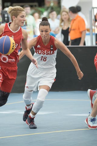 4 Jovana Vukoje - 18 Anna Leshkovtseva